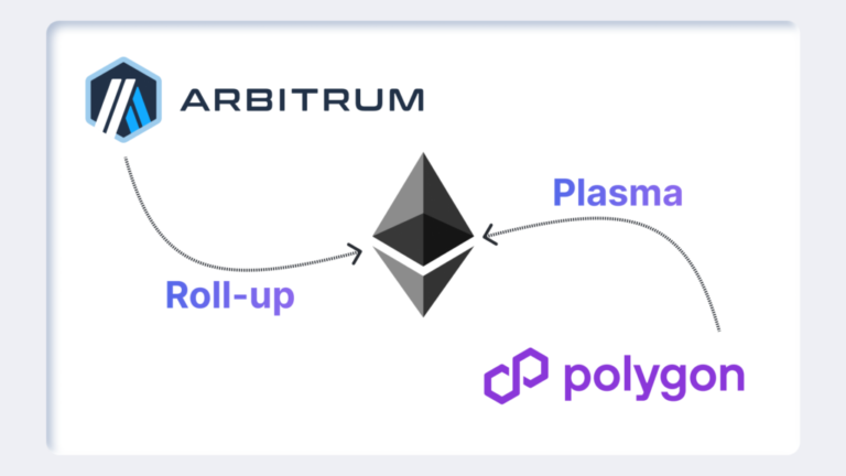 Optimistic Rollups vs. Standard Layer 2 Ethereum Solutions: A Comparative Analysis