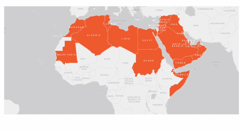 Navigating Shariah Compliance: The Rise of Crypto in MENA
