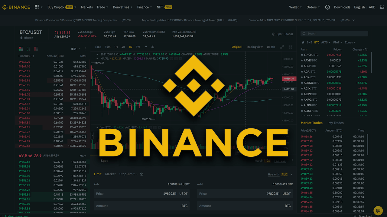 Binance to Delist