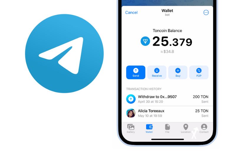 Telegram expands crypto wallet