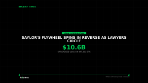 Saylor’s Flywheel Spins in Reverse: Lawyers Circle as Strategy’s $10.6 Billion Hole Deepens