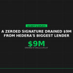 Bonzo Lend oracle exploit — $9M drained from Hedera DeFi protocol