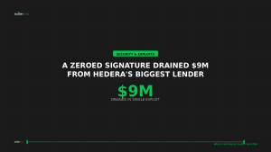 Bonzo Lend oracle exploit — $9M drained from Hedera DeFi protocol