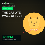 Robinhood Built a Blockchain for Stocks — Degens Filled It with Cat Coins