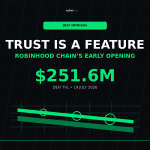 Trust is a feature: Robinhood Chain early opening, $251.6m DeFi TVL as of 19 July 2026