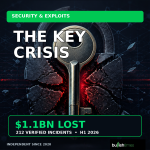 A cracked padlock and key illustrating privileged-key risk in crypto.