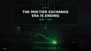 BitMart’s Exit Shows the Mid-Tier Crypto Exchange Model Is Failing