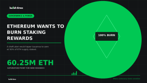 Ethereum Wants to Burn Staking Rewards. DeFi Just Declared War