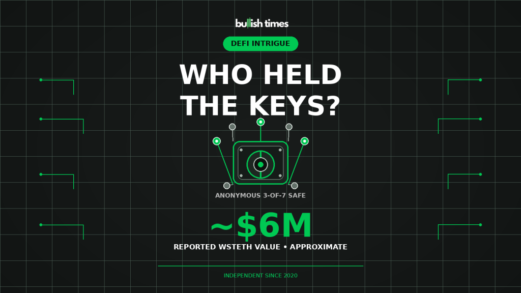 Editorial illustration asking who controlled the anonymous 3-of-7 Safe behind the reported $6 million Base vault withdrawal.
