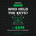 Editorial illustration asking who controlled the anonymous 3-of-7 Safe behind the reported $6 million Base vault withdrawal.