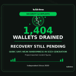 Bullish Times feature image about Qubic’s reported weak-randomness wallet incident, highlighting 1,404 wallets and a recovery decision still pending.