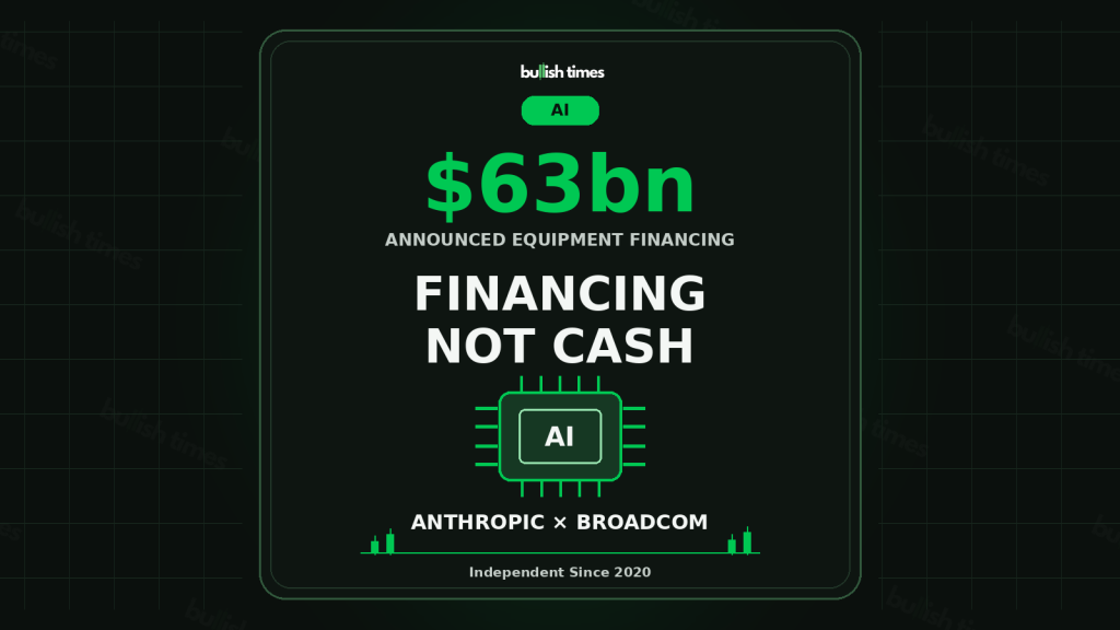 Editorial graphic distinguishing the announced $63bn Broadcom-linked AI equipment financing from a cash investment in Anthropic.